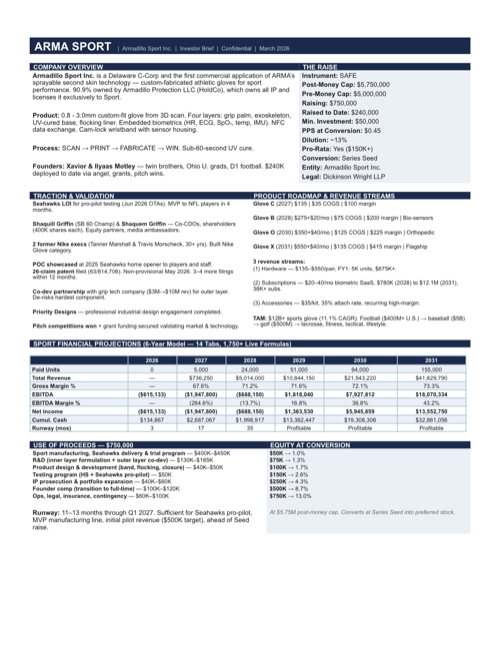 ARMA Sport investor brief — one-page strategic and financial overview