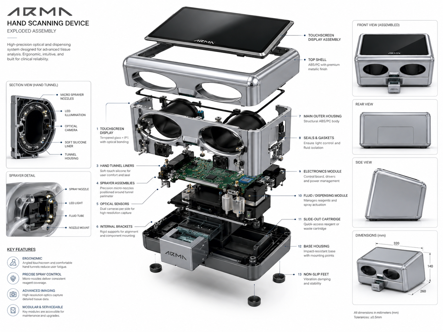 ARMA hand-scanning device — exploded assembly engineering render